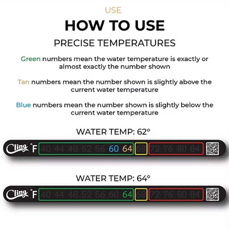Cling Temperature Tape Stick On Thermometer - Celsius - Image 3