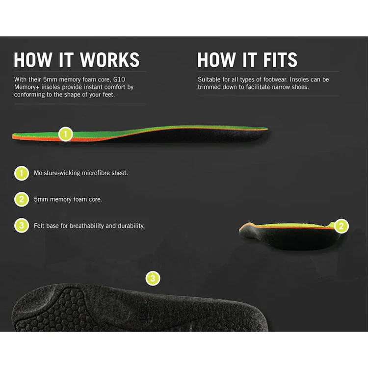 Grangers G10 Memory+ Insoles - Image 3