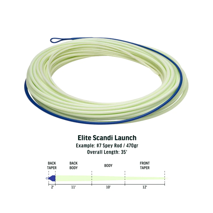 Rio Elite Scandi Launch Shooting Head - Image 2