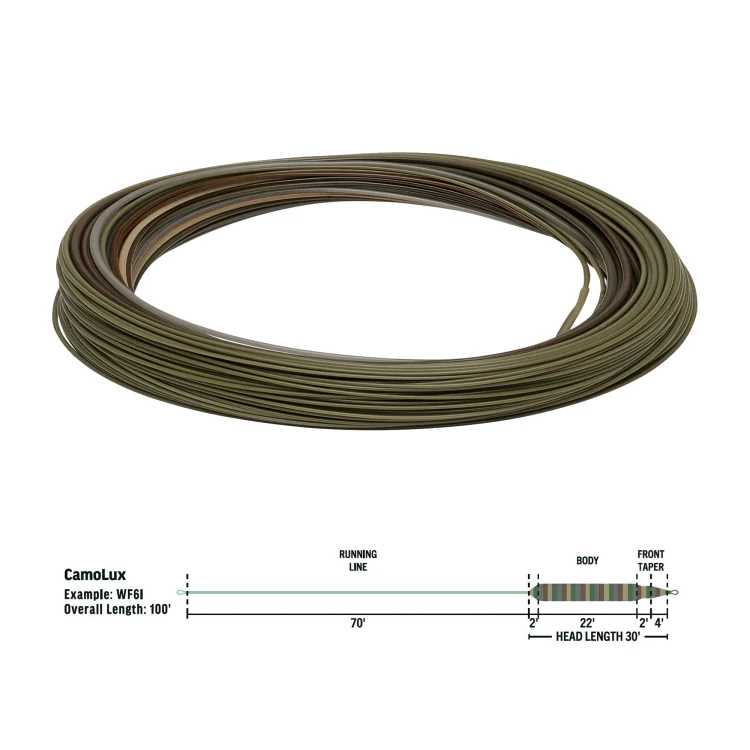 Rio Elite Camolux Intermediate Fly Line - Image 2