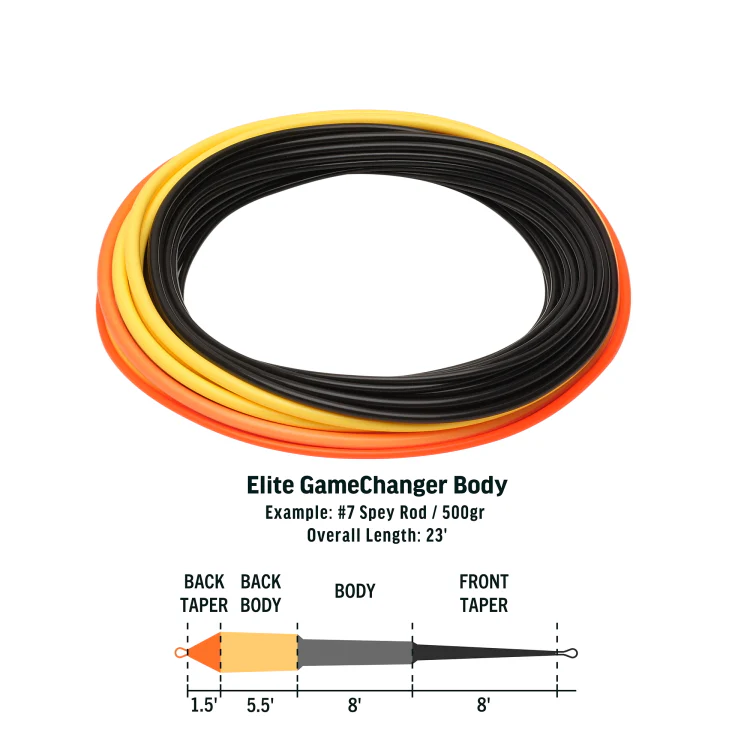 Rio Elite Gamechanger Body Shooting Head - Image 2