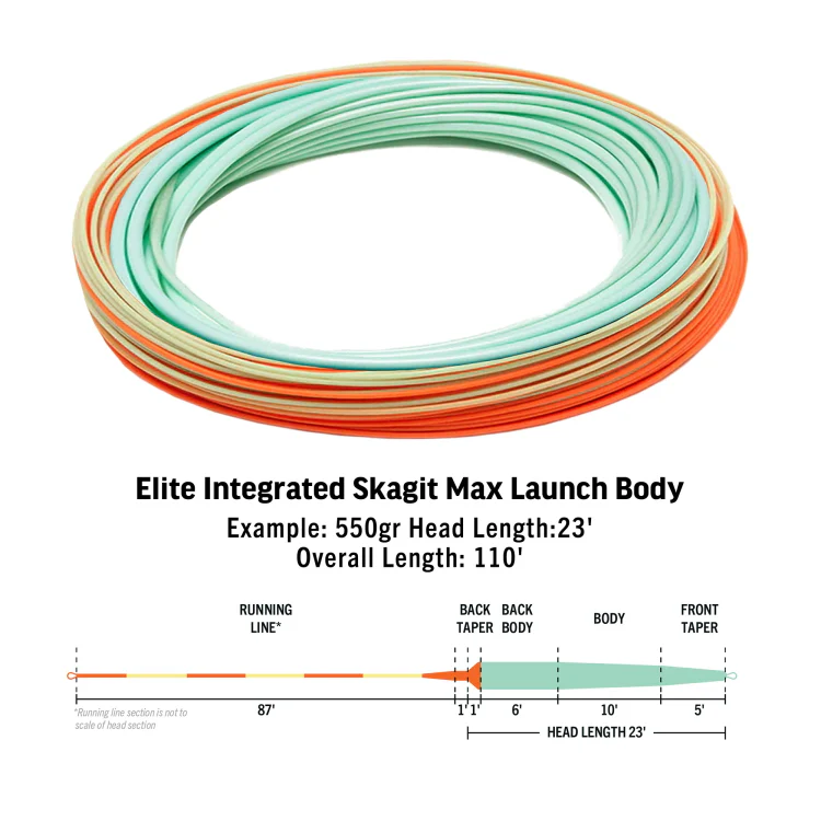 Rio Elite Integrated Skagit Max Launch - Image 2