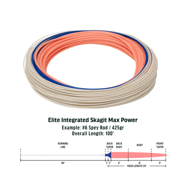 Rio Elite Integrated Skagit Max Power Fly Line - Image 2