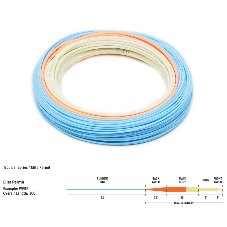 Rio Elite Permit Fly Line - Image 2