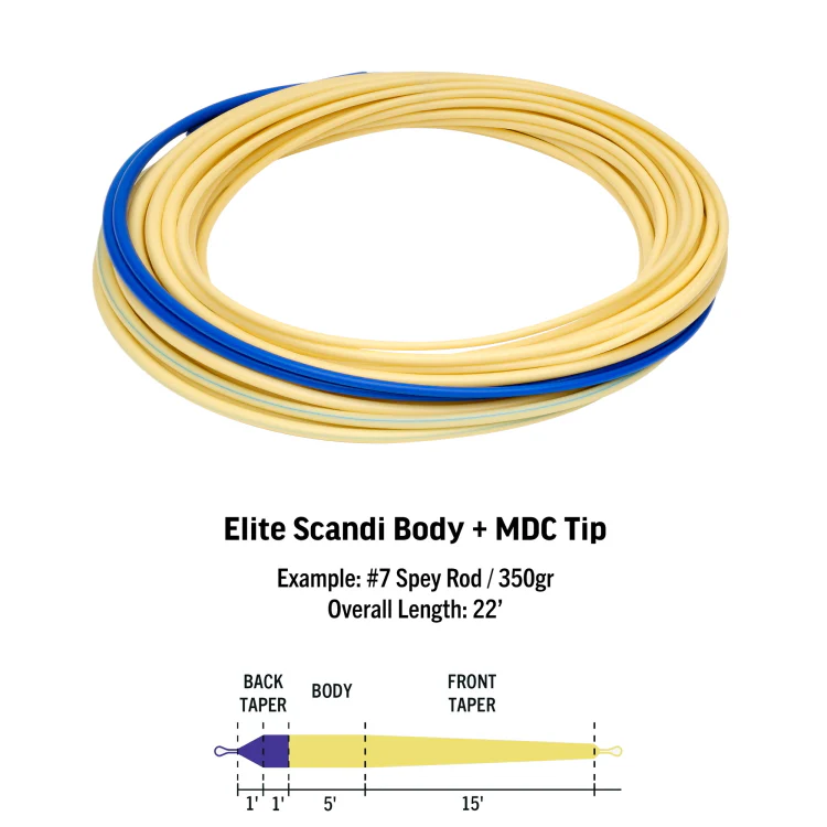Rio Elite Scandi Body - Image 2