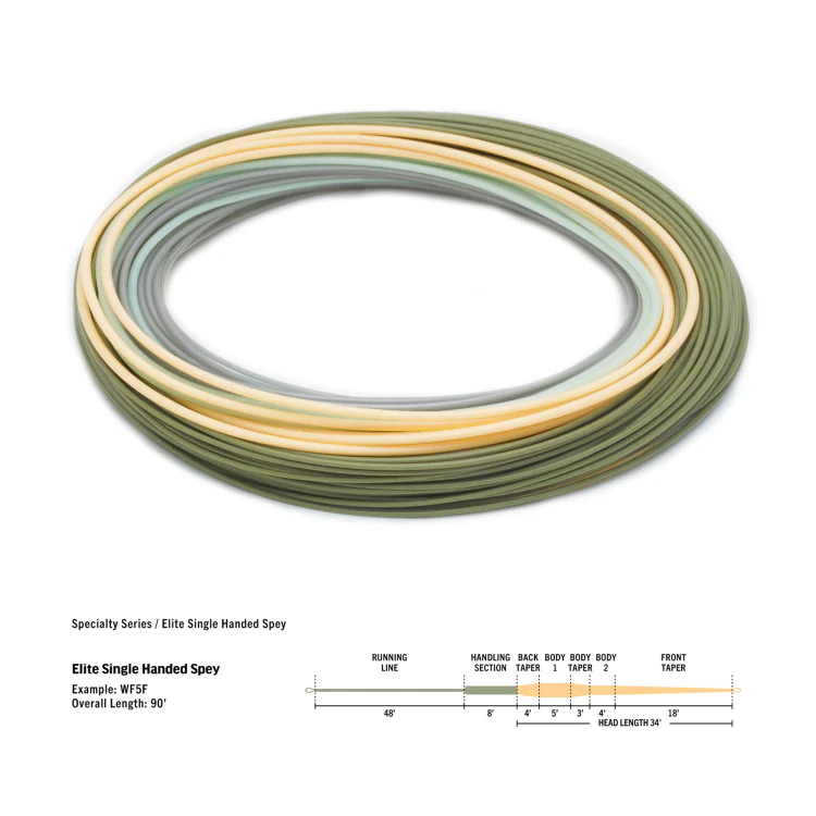 Rio Elite Single Handed Spey Fly Line - Float/1ips/2ips - Image 2