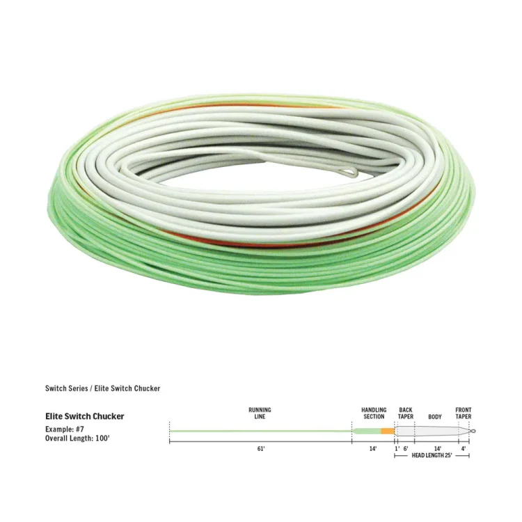 Rio Elite Switch Chucker Floating Fly Line - Image 2