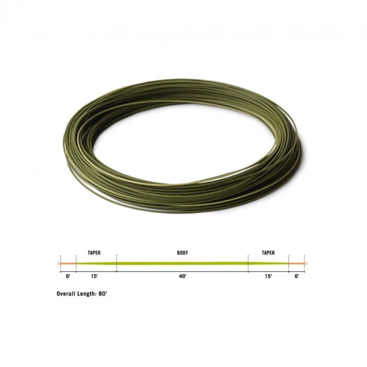 Rio FIPS Euro Nymph Floating Line - Image 3