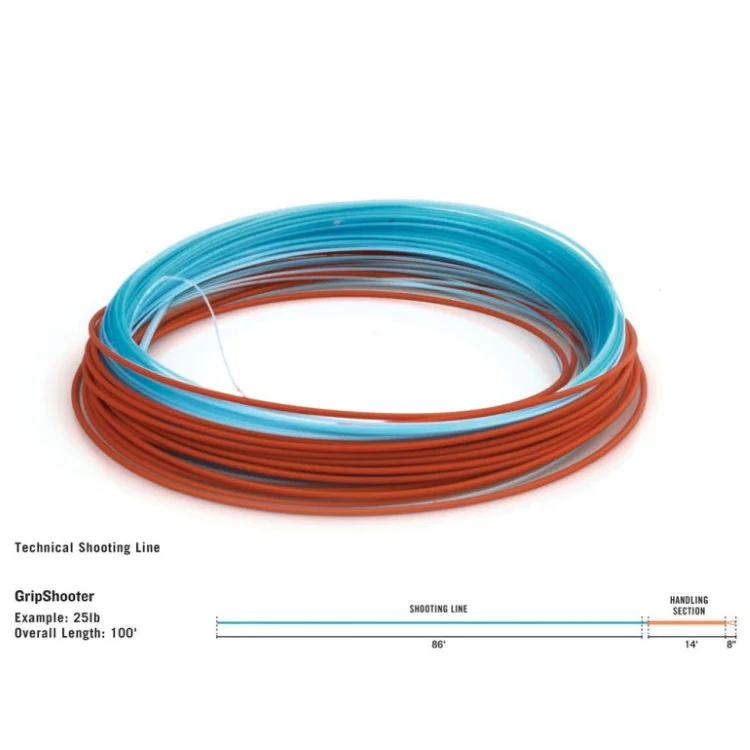Rio GripShooter Shooting Line - Image 3