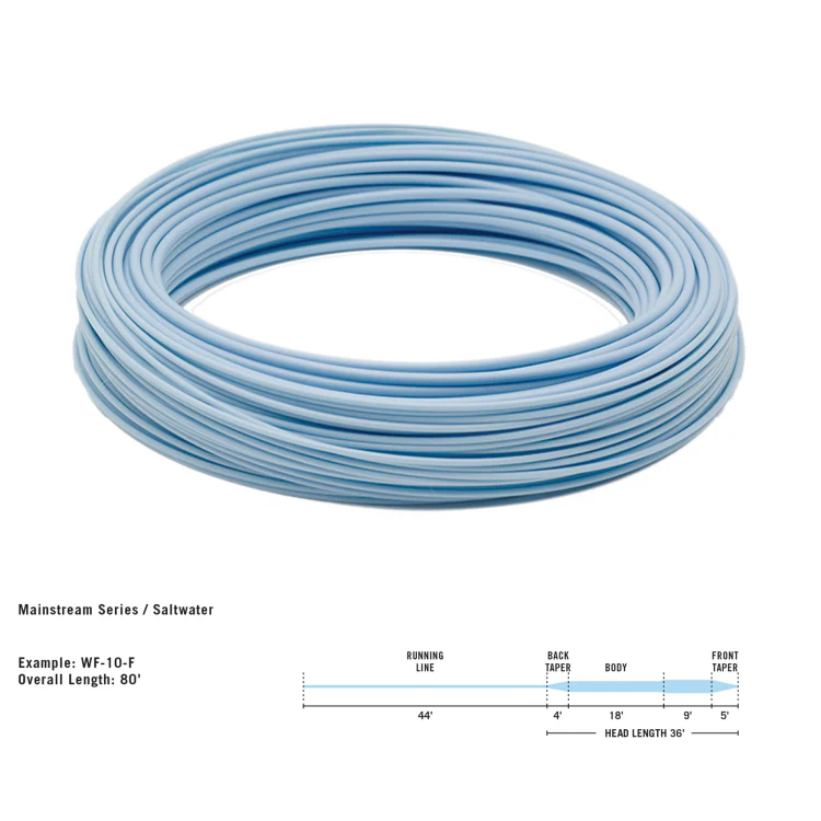 Rio Mainstream Saltwater Floating Line - Image 2