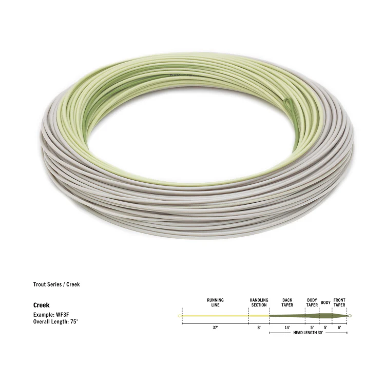 Rio Premier Creek Fly Line - Image 2
