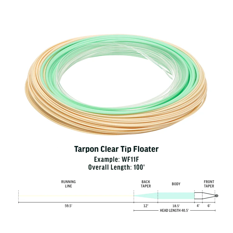 Rio Premier Tarpon Clear Tip Floating Fly Line - Image 2