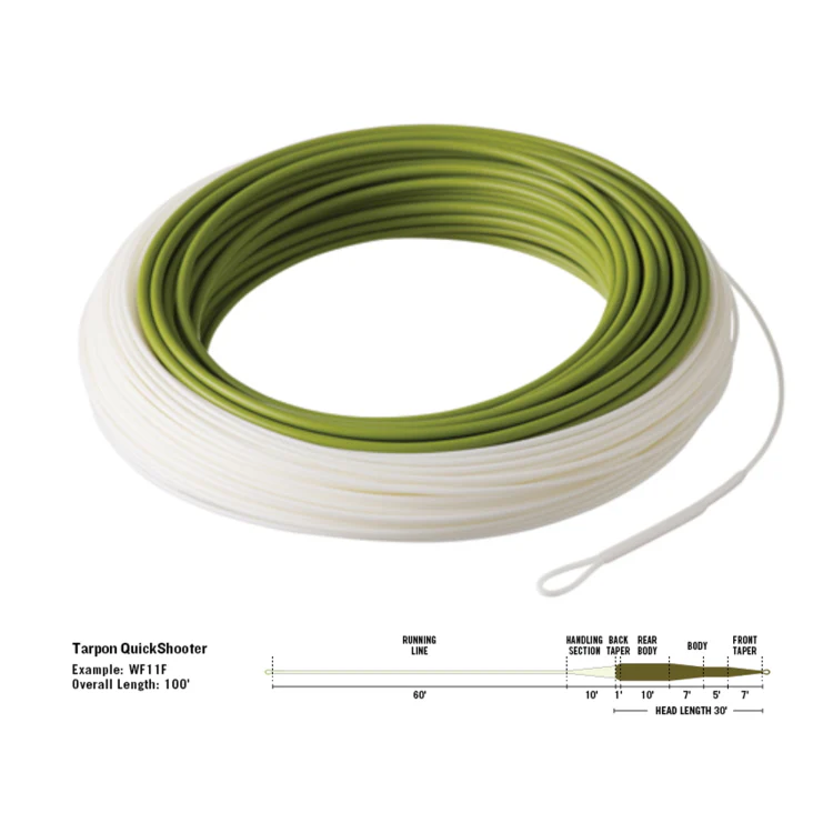 Rio Premier Tarpon Quickshooter Floating Fly Line - Image 2