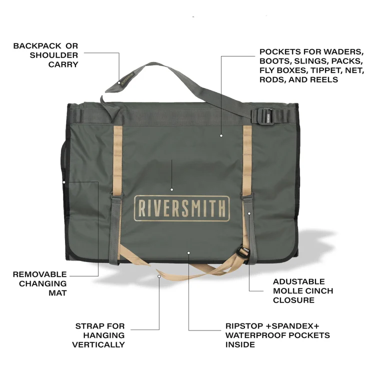 Riversmith Convoy Gear-Roll Bag - Shadow Kelp - Image 3