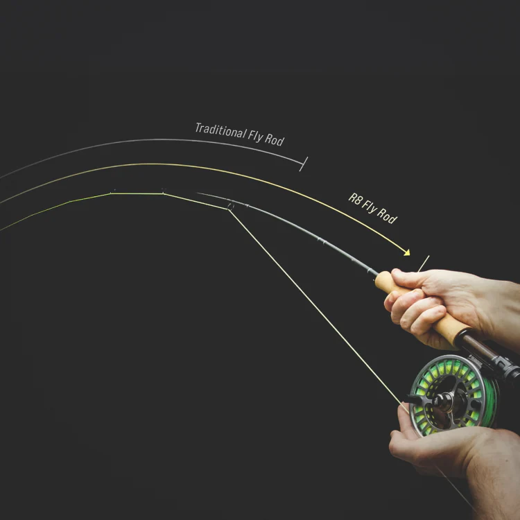Sage Spey R8 Double Handed Fly Rod - Image 17