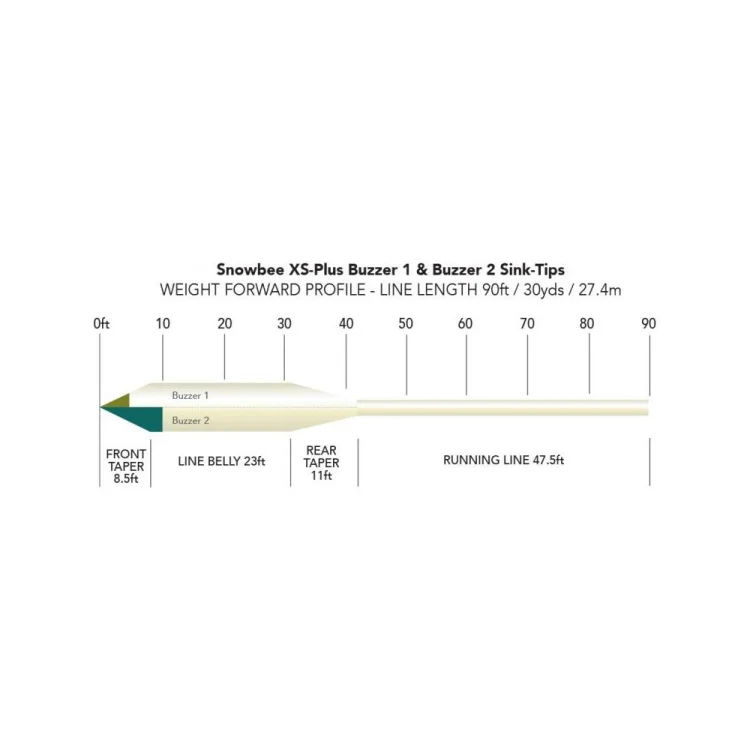 Snowbee XS-Plus Buzzer 1 Fly Line - Image 3