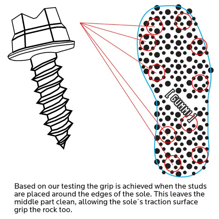 Vision Tungsten Studs - Image 3